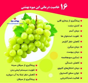 ۱۶ خاصیت شگفت انگیز انگور