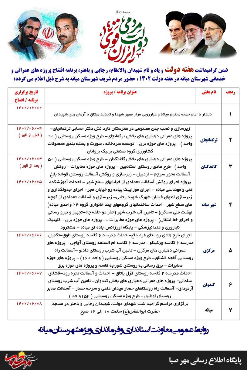 جدول زمانبندی برنامه ها و افتتاح پروژه های عمرانی شهرستان میانه در هفته دولت