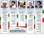 نتایج نهایی انتخابات خبرگان رهبری در آذربایجان شرقی